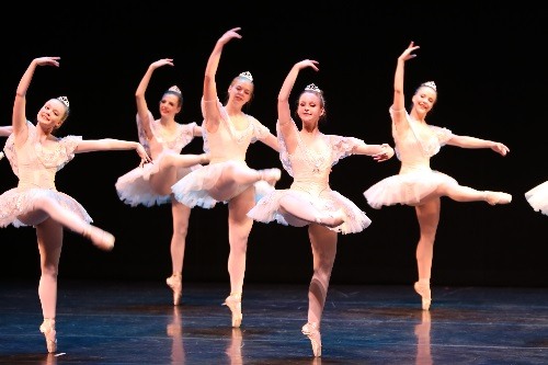 Ballet Dancers Bunion Problems